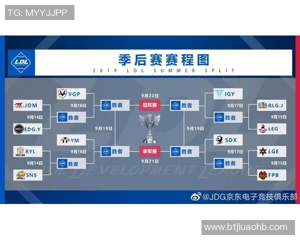 esports数据电竞比分赛后复盘JDG与TES选手个人能力对比分析与总结